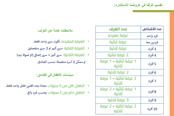 ⁦رحلات تايلاند⁩ - الصورة ⁦8⁩