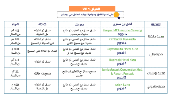 ⁦رحلات بالي⁩ - الصورة ⁦3⁩