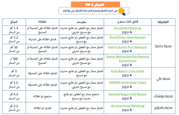 ⁦رحلات بالي⁩ - الصورة ⁦5⁩