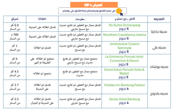 ⁦رحلات بالي⁩ - الصورة ⁦6⁩