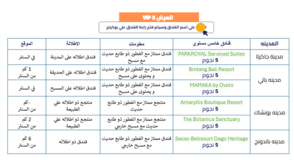 ⁦رحلات بالي⁩ - الصورة ⁦7⁩