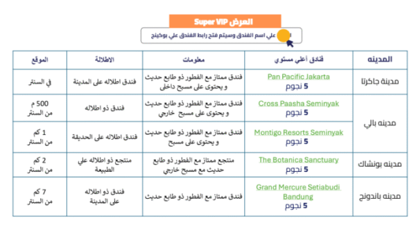 ⁦رحلات بالي⁩ - الصورة ⁦8⁩