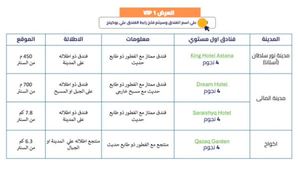 ⁦رحلات ألماتي - أستانا⁩ - الصورة ⁦3⁩