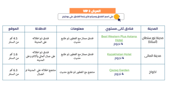 ⁦رحلات ألماتي - أستانا⁩ - الصورة ⁦4⁩