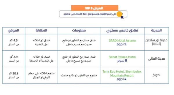 ⁦رحلات ألماتي - أستانا⁩ - الصورة ⁦7⁩