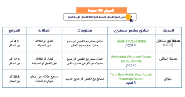 ⁦رحلات ألماتي - أستانا⁩ - الصورة ⁦8⁩