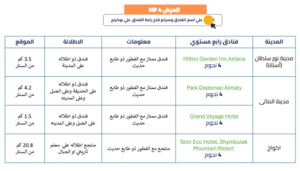 ⁦رحلات كازاخستان - استانا⁩ - الصورة ⁦8⁩