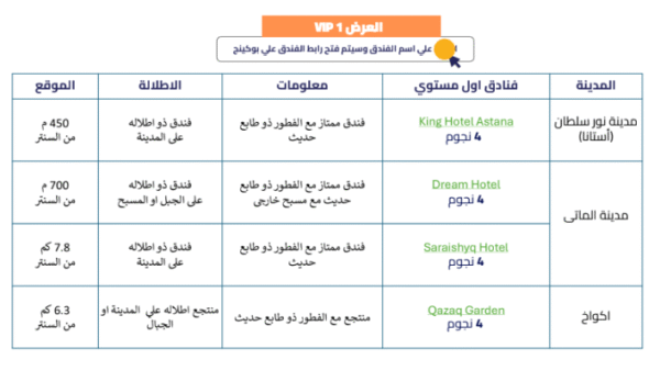⁦كازاخستان - ألماتي⁩ - الصورة ⁦3⁩