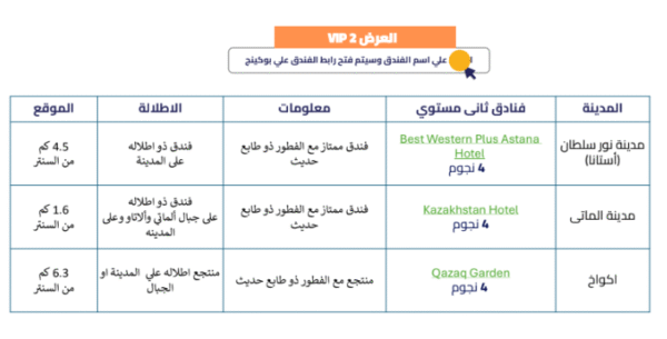 ⁦كازاخستان - ألماتي⁩ - الصورة ⁦4⁩