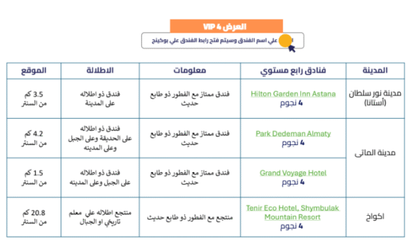 ⁦كازاخستان - ألماتي⁩ - الصورة ⁦6⁩