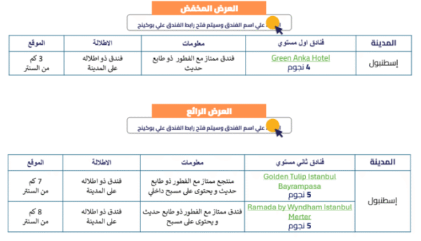 ⁦رحلات إسطنبول⁩ - الصورة ⁦3⁩