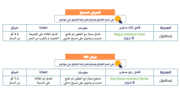 ⁦رحلات إسطنبول⁩ - الصورة ⁦4⁩