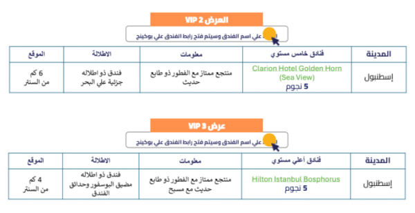 ⁦رحلات إسطنبول⁩ - الصورة ⁦5⁩