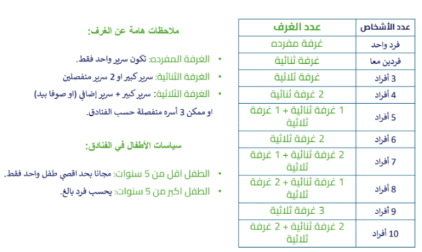 ⁦رحلات طرابزون⁩ - الصورة ⁦4⁩