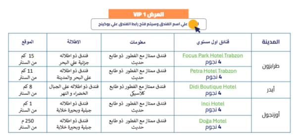 ⁦رحلات طرابزون⁩ - الصورة ⁦5⁩