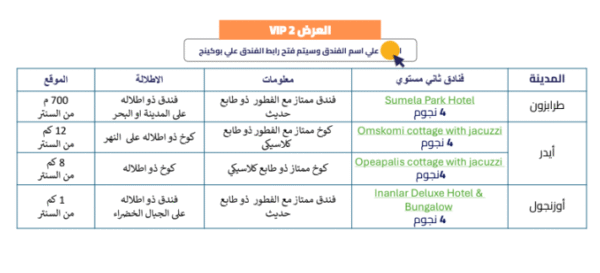 ⁦رحلات طرابزون⁩ - الصورة ⁦6⁩