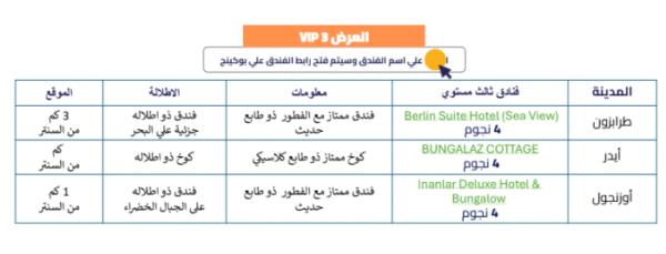 ⁦رحلات طرابزون⁩ - الصورة ⁦7⁩
