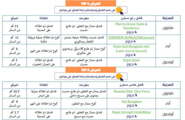 ⁦رحلات طرابزون⁩ - الصورة ⁦2⁩