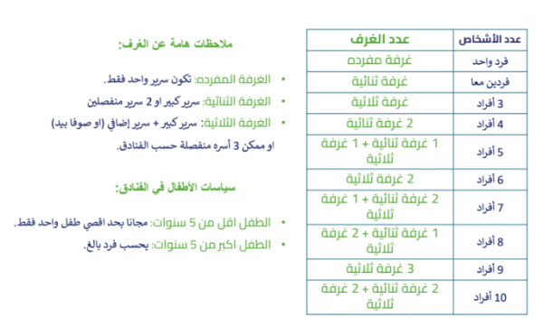 ⁦رحلات طرابزون وباتومي⁩ - الصورة ⁦2⁩