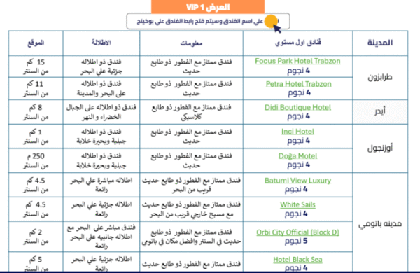 ⁦رحلات طرابزون وباتومي⁩ - الصورة ⁦3⁩