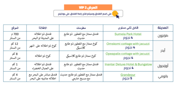 ⁦رحلات طرابزون وباتومي⁩ - الصورة ⁦4⁩