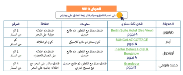 ⁦رحلات طرابزون وباتومي⁩ - الصورة ⁦5⁩