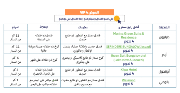 ⁦رحلات طرابزون وباتومي⁩ - الصورة ⁦6⁩