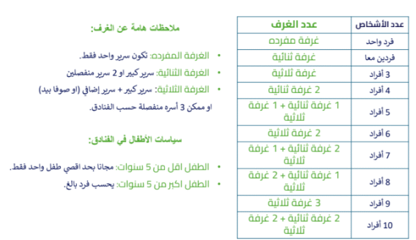 ⁦رحلات طرابزون واسطنبول⁩ - الصورة ⁦2⁩