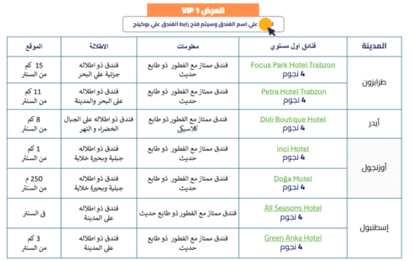 ⁦رحلات طرابزون واسطنبول⁩ - الصورة ⁦3⁩