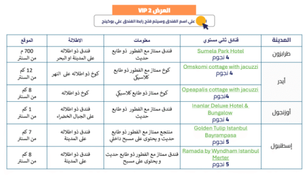⁦رحلات طرابزون واسطنبول⁩ - الصورة ⁦4⁩