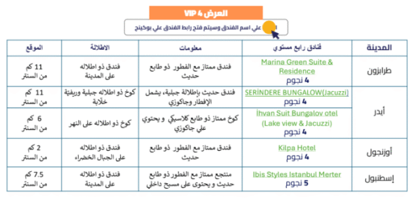 ⁦رحلات طرابزون واسطنبول⁩ - الصورة ⁦6⁩