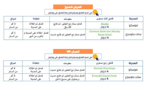 ⁦موسكو وسانت بطرسبرغ⁩ - الصورة ⁦3⁩