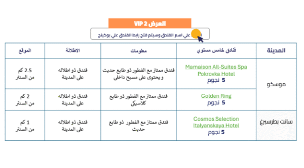 ⁦موسكو وسانت بطرسبرغ⁩ - الصورة ⁦4⁩