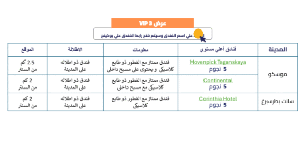⁦موسكو وسانت بطرسبرغ⁩ - الصورة ⁦5⁩
