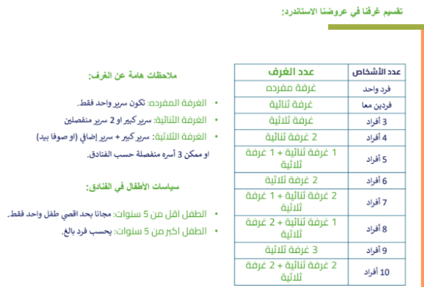 ⁦رحلات كوالالمبور⁩ - الصورة ⁦2⁩