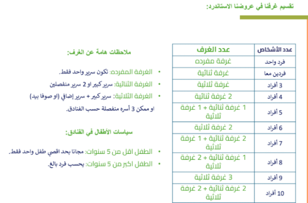 ⁦رحلات ماليزيا⁩ - الصورة ⁦2⁩
