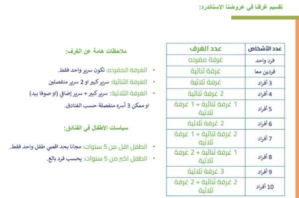 ⁦برنامج رحلات ماليزيا⁩ - الصورة ⁦3⁩