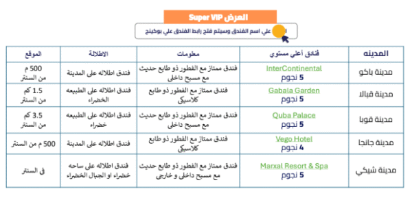 ⁦رحلات اذربيجان⁩ - الصورة ⁦8⁩