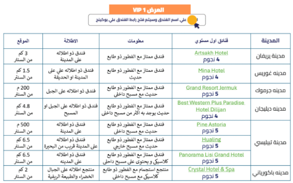⁦رحلات ارمينيا⁩ - الصورة ⁦3⁩