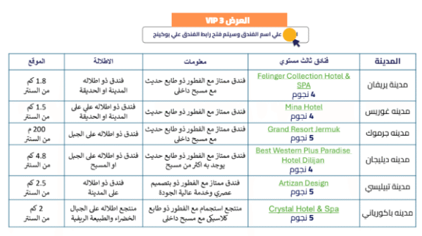 ⁦رحلات ارمينيا⁩ - الصورة ⁦5⁩