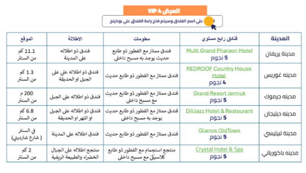 ⁦رحلات ارمينيا⁩ - الصورة ⁦6⁩