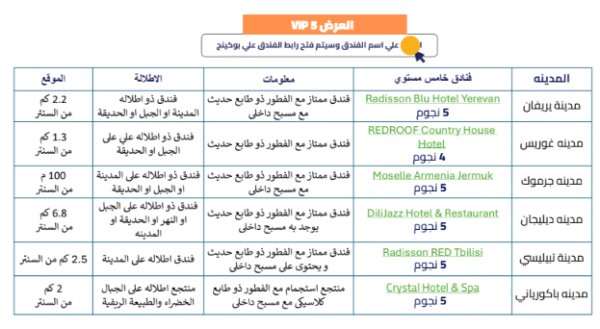 ⁦رحلات ارمينيا⁩ - الصورة ⁦7⁩