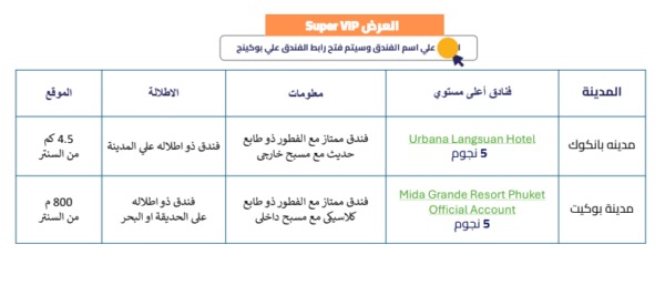 رحلات تايلاند
